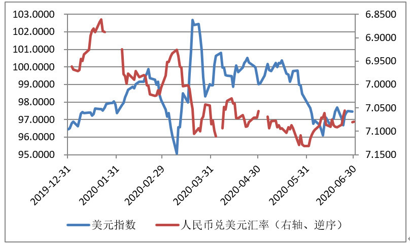 kr和人民币汇宅(kr与人民币的汇率)